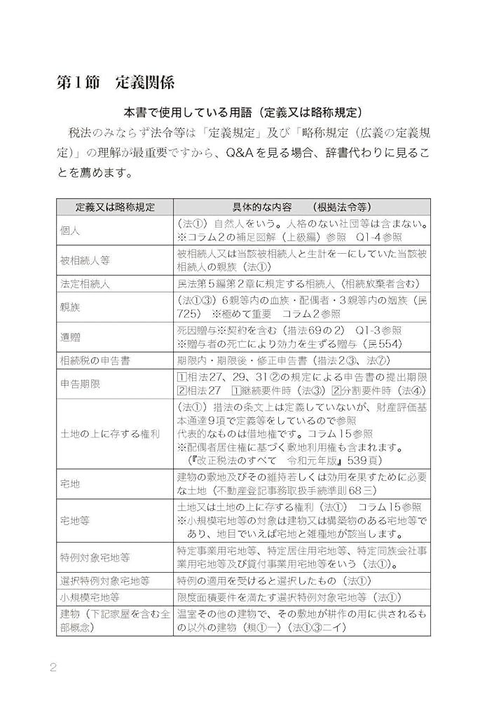 Q&A 最新実例ですべてがわかる 小規模宅地特例の活用 | 高橋
